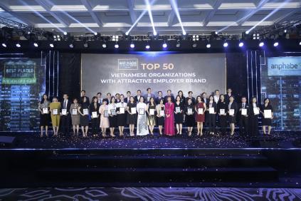 NOVALAND GÓP MẶT TRONG TOP 50 THƯƠNG HIỆU TUYỂN DỤNG HẤP DẪN & TOP 100 NƠI LÀM VIỆC TỐT NHẤT VIỆT NAM 2020