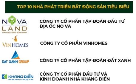 TOP 10 NHÀ PHÁT TRIỂN BẤT ĐỘNG SẢN TIÊU BIỂU