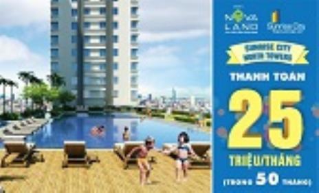 Novaland tiếp tục mở ra nhiều lợi ích cho khách hàng khi sở hữu căn hộ Sunrise City